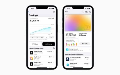 Apple Card lanza nueva cuenta de ahorro con 4.15% APY para usuarios de iPhone